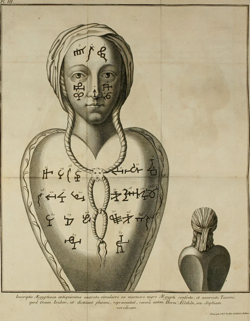 An illustration from Nouvelles recherches sur la science des medailles, inscriptions, et hieroglyphes antiques, 1778, leaf 214