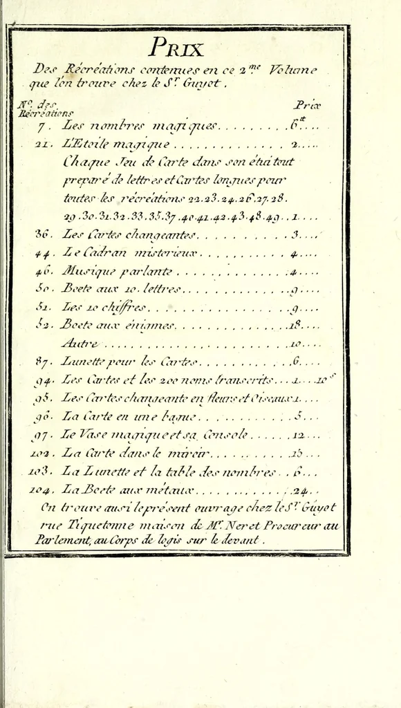 An illustration from Nouvelles récréations physiques et mathematiques : contenant toutes celles qui ont été découvertes & imaginées dans ces derniers temps, sur l'aiman, les nombres, l'optique, la chymie, &c., & quantité d'autres qui n'ont jamais été rendues publiques : ou l'on a joint leurs causes, leurs effets, la maniere de les construire, & l'amusement qu'on peut en tirer pour étonner agréablement ..., 1769, leaf 379