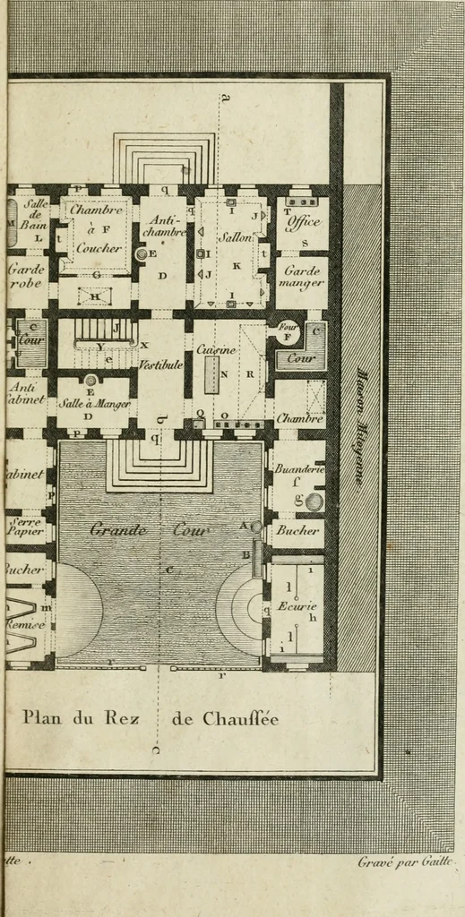 An illustration from Nouvelles règles pour la pratique du dessin et du lavis de l'architecture civile et militaire, 1803, leaf 202