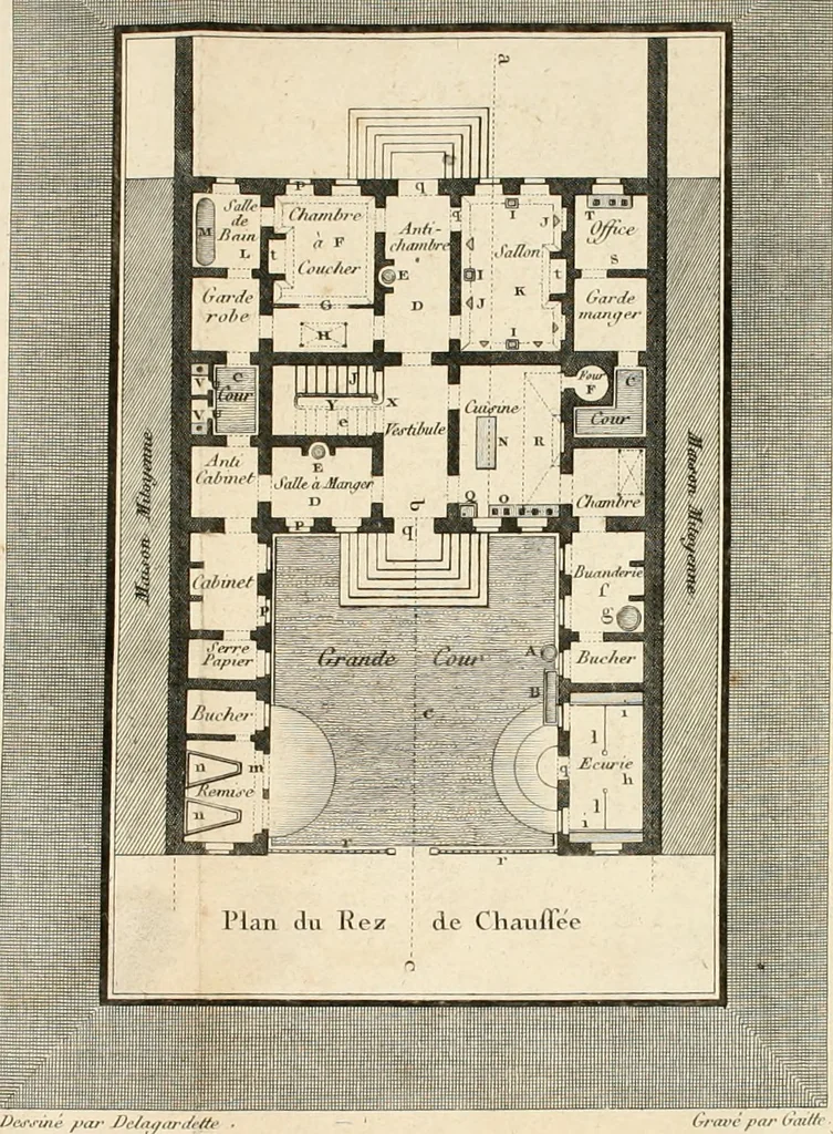 An illustration from Nouvelles règles pour la pratique du dessin et du lavis de l'architecture civile et militaire, 1803, leaf 203