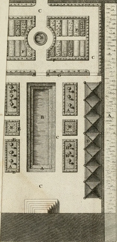 An illustration from Nouvelles règles pour la pratique du dessin et du lavis de l'architecture civile et militaire, 1803, leaf 206