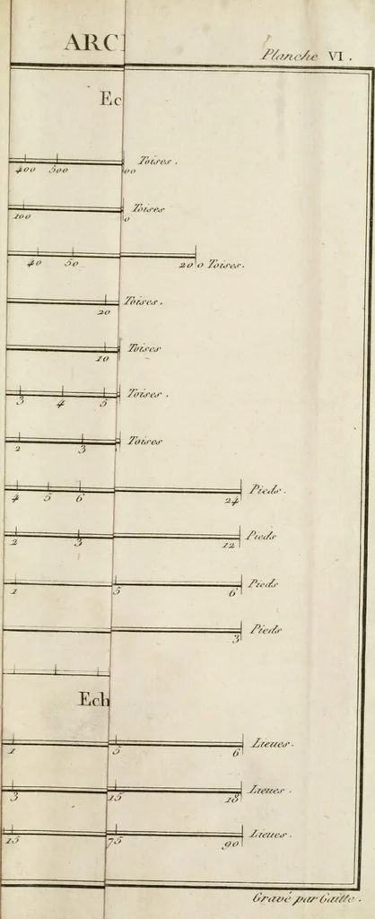 An illustration from Nouvelles règles pour la pratique du dessin et du lavis de l'architecture civile et militaire, 1803, leaf 212