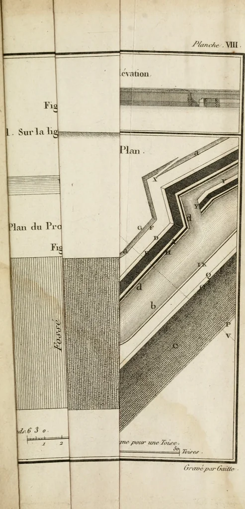 An illustration from Nouvelles règles pour la pratique du dessin et du lavis de l'architecture civile et militaire, 1803, leaf 216