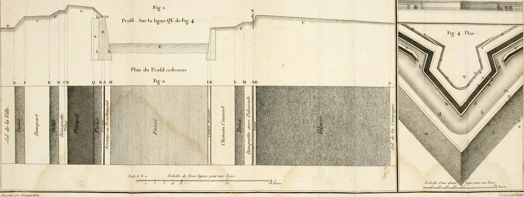 An illustration from Nouvelles règles pour la pratique du dessin et du lavis de l'architecture civile et militaire, 1803, leaf 217