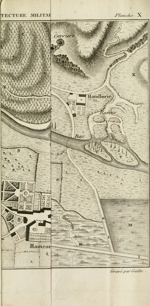 An illustration from Nouvelles règles pour la pratique du dessin et du lavis de l'architecture civile et militaire, 1803, leaf 220