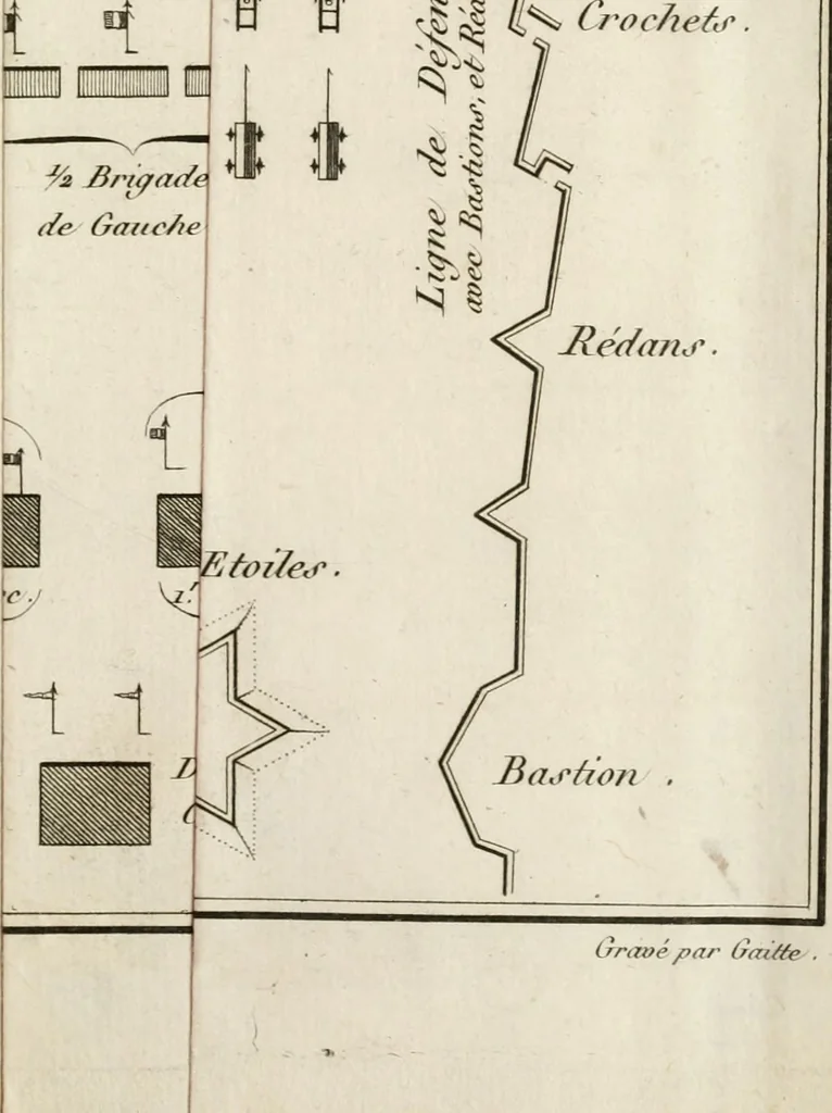 An illustration from Nouvelles règles pour la pratique du dessin et du lavis de l'architecture civile et militaire, 1803, leaf 226