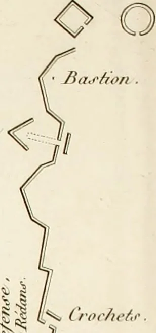 An illustration from Nouvelles règles pour la pratique du dessin et du lavis de l'architecture civile et militaire, 1803, leaf 227