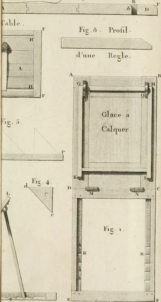 An illustration from Nouvelles règles pour la pratique du dessin et du lavis de l'architecture civile et militaire, 1803, leaf 230