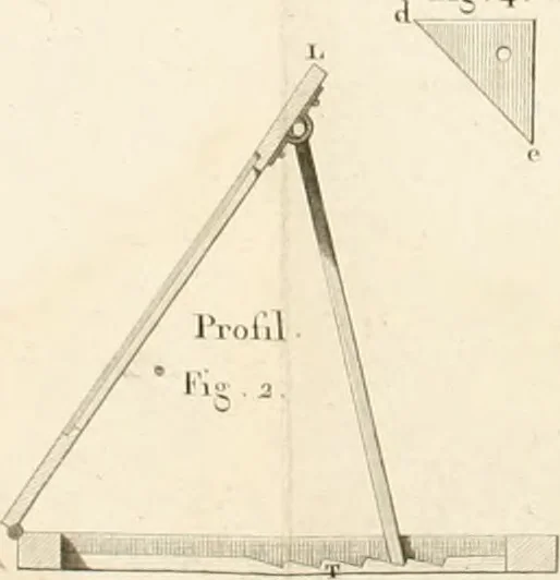 An illustration from Nouvelles règles pour la pratique du dessin et du lavis de l'architecture civile et militaire, 1803, leaf 231