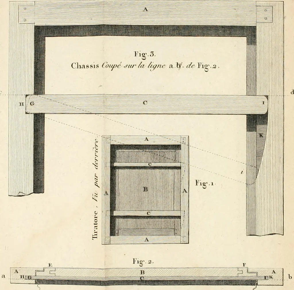 An illustration from Nouvelles règles pour la pratique du dessin et du lavis de l'architecture civile et militaire, 1803, leaf 233
