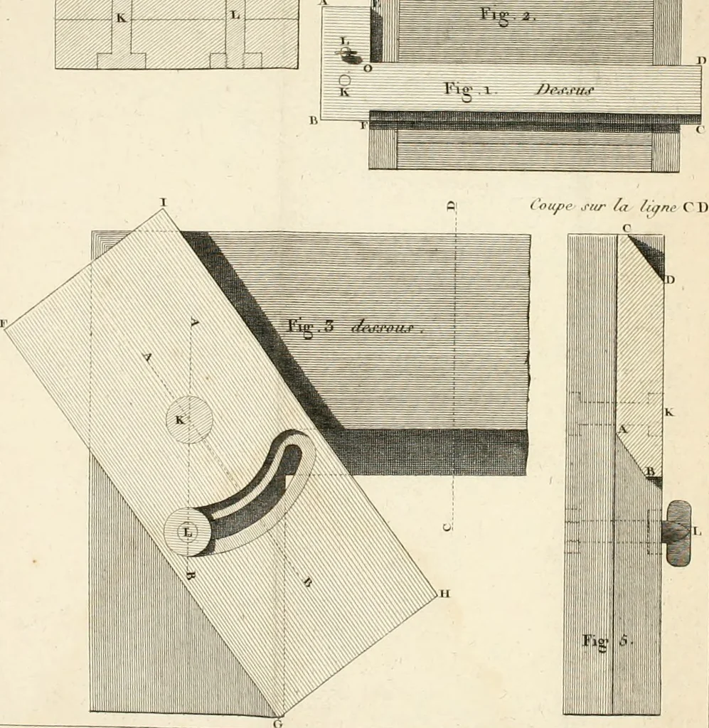 An illustration from Nouvelles règles pour la pratique du dessin et du lavis de l'architecture civile et militaire, 1803, leaf 235