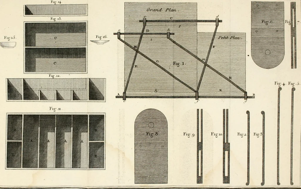 An illustration from Nouvelles règles pour la pratique du dessin et du lavis de l'architecture civile et militaire, 1803, leaf 237