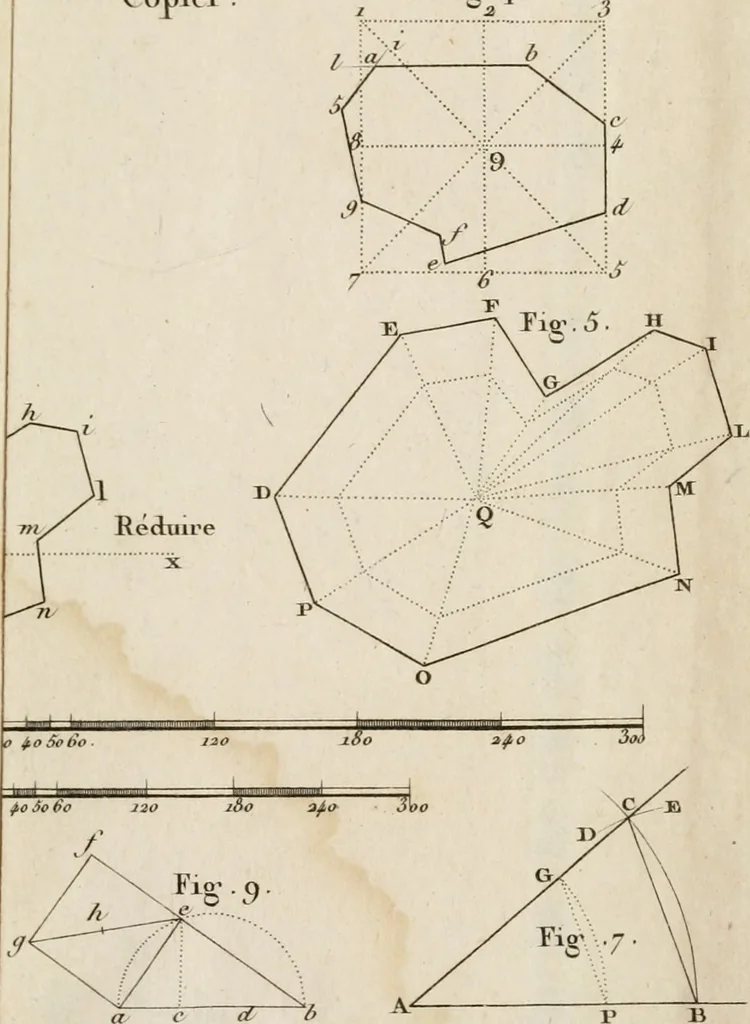An illustration from Nouvelles règles pour la pratique du dessin et du lavis de l'architecture civile et militaire, 1803, leaf 238