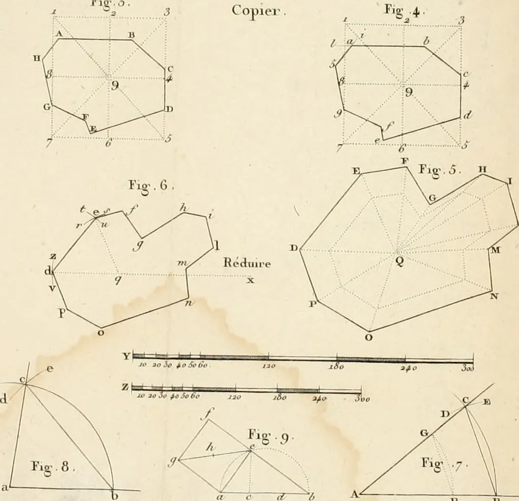 An illustration from Nouvelles règles pour la pratique du dessin et du lavis de l'architecture civile et militaire, 1803, leaf 239