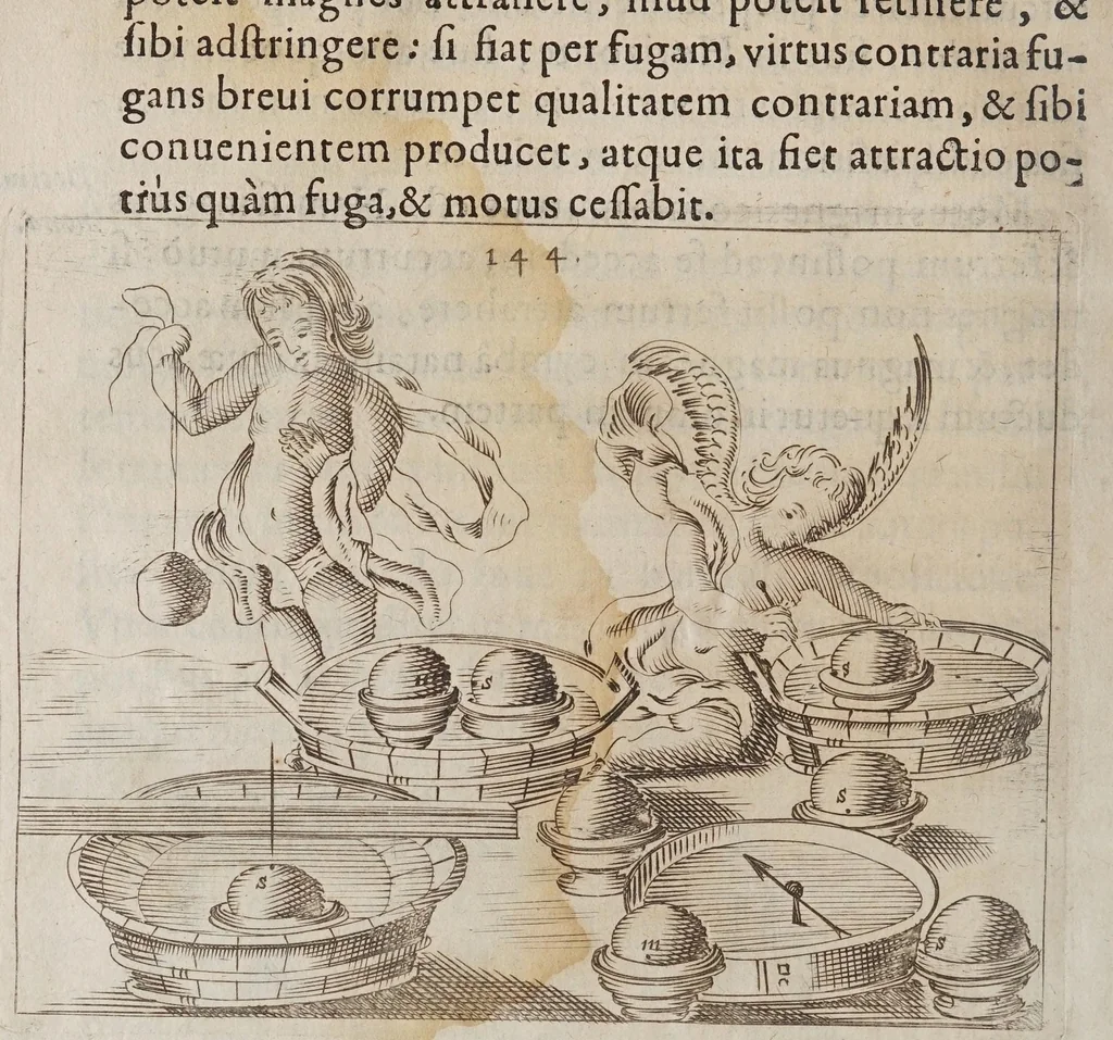 An illustration from Nova demonstratio immobilitatis terrae petita ex virtvte magnetica : et quaedam alia ad effectus & leges magneticas, vsumque longitudinum & vniuersam geographiam spectantia, de nouo inuenta, 1645, leaf 158