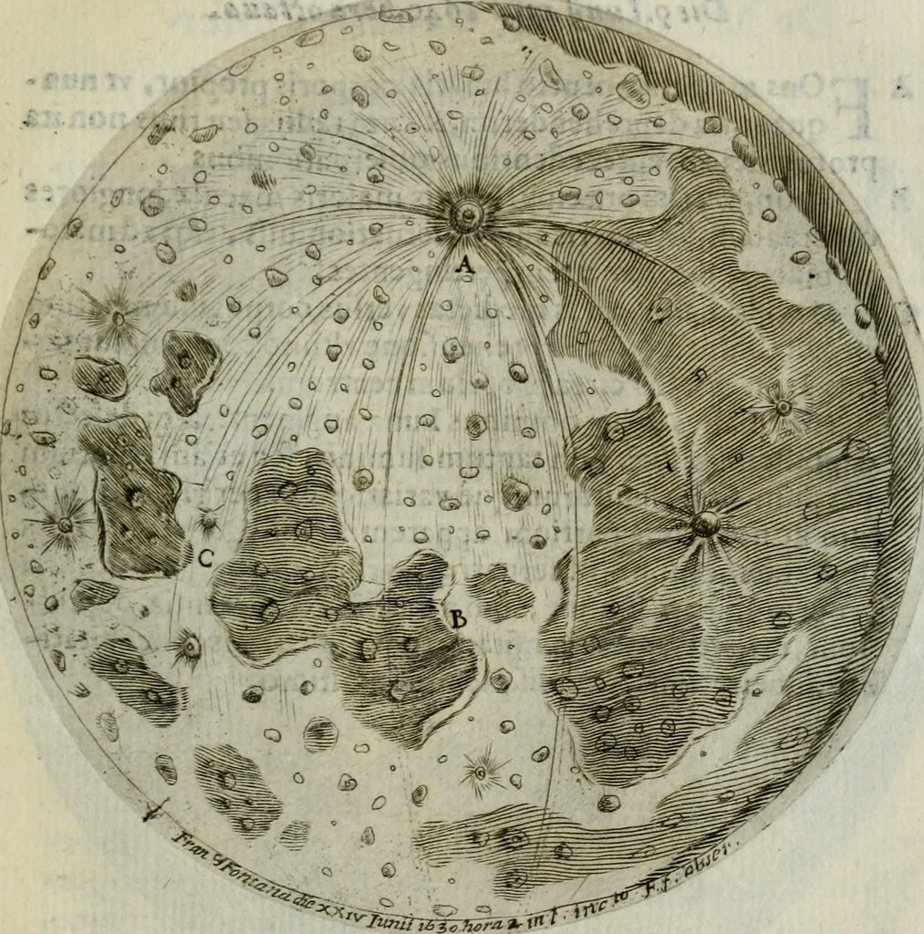 An illustration from Novae coelestium terrestriumq[ue] rerum observationes : et fortasse hactenus non uulgatae, 1646, leaf 100