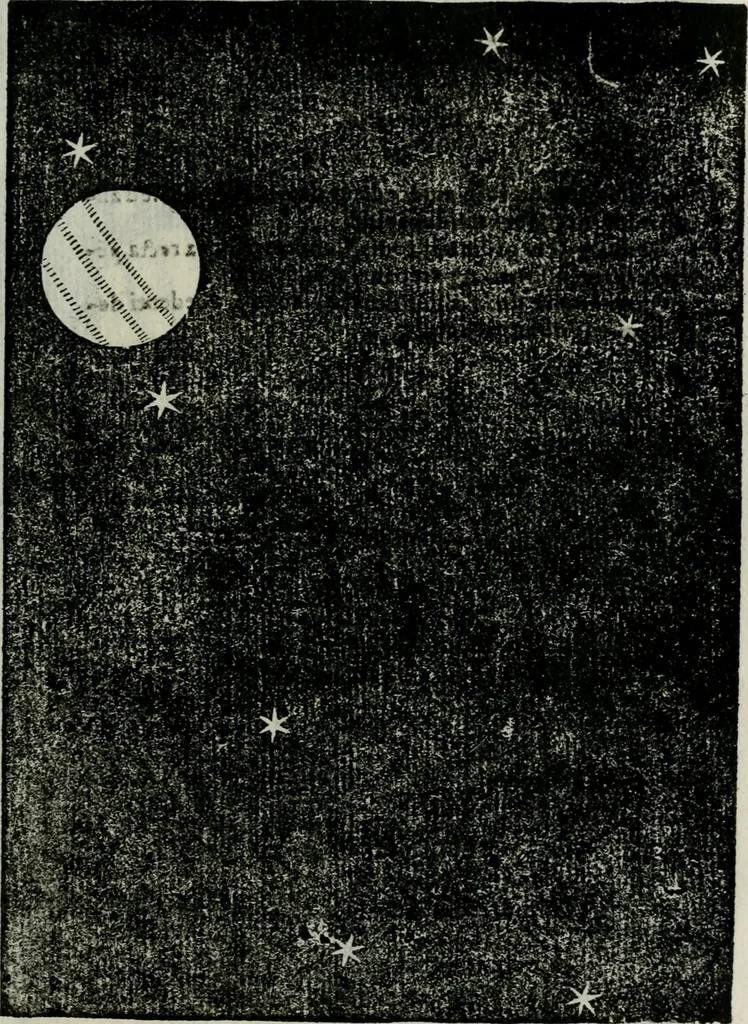 An illustration from Novae coelestium terrestriumq[ue] rerum observationes : et fortasse hactenus non uulgatae, 1646, leaf 128