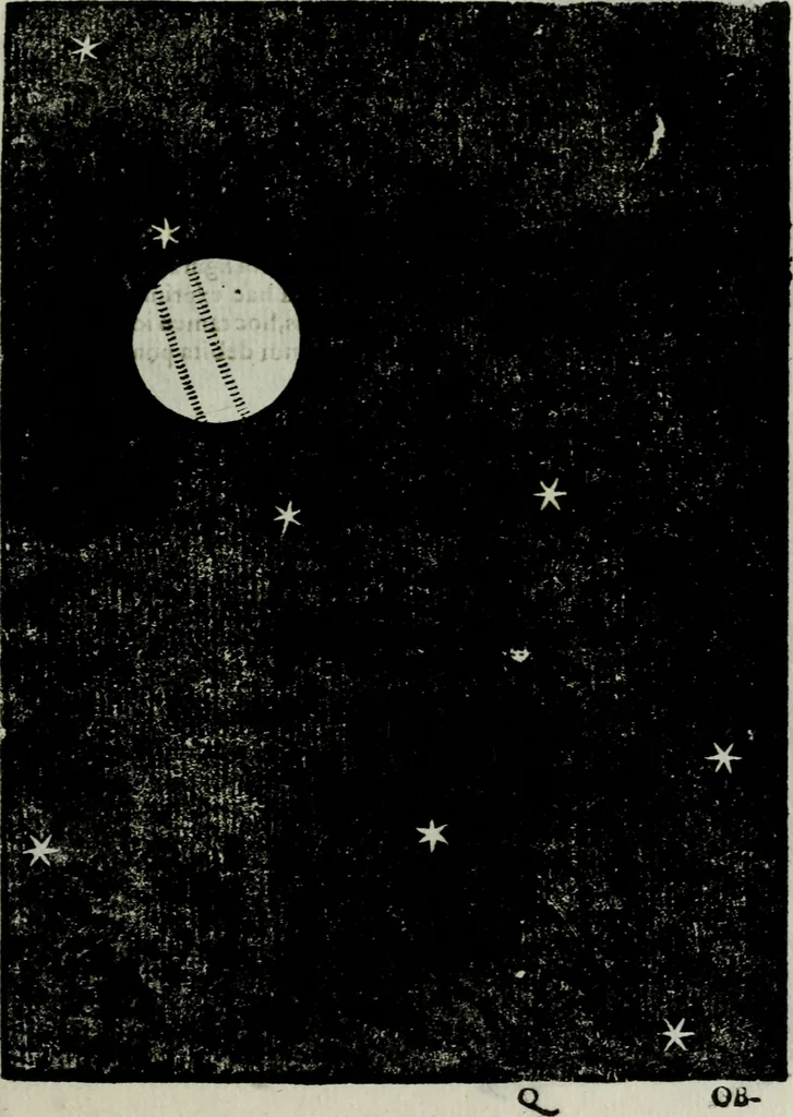 An illustration from Novae coelestium terrestriumq[ue] rerum observationes : et fortasse hactenus non uulgatae, 1646, leaf 130