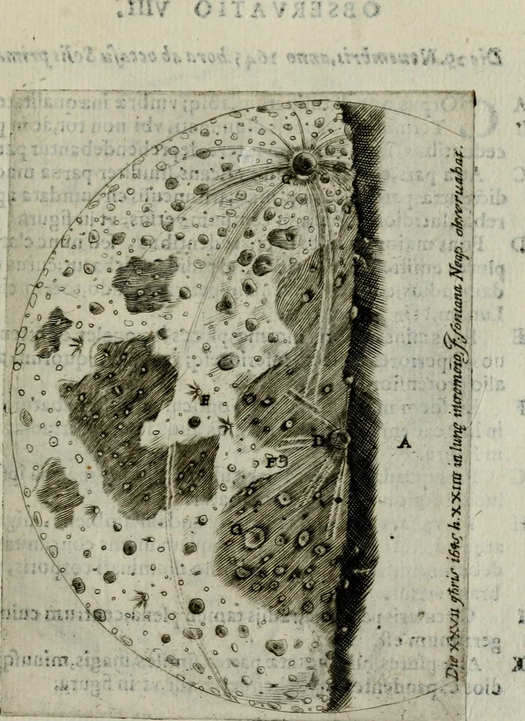 An illustration from Novae coelestium terrestriumq[ue] rerum observationes : et fortasse hactenus non uulgatae, 1646, leaf 60