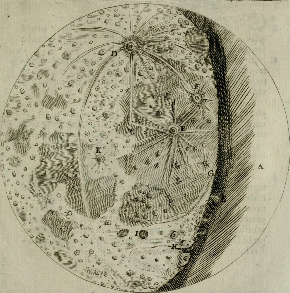 An illustration from Novae coelestium terrestriumq[ue] rerum observationes : et fortasse hactenus non uulgatae, 1646, leaf 62