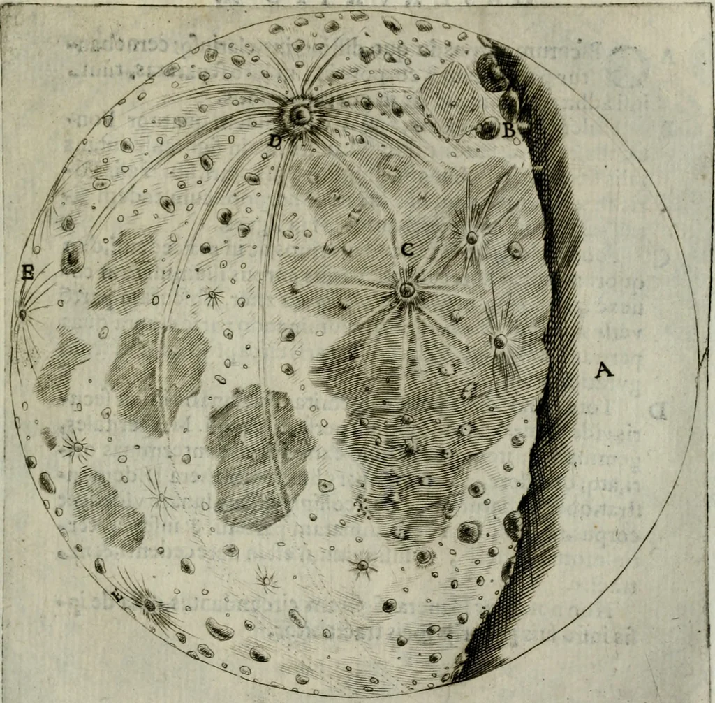 An illustration from Novae coelestium terrestriumq[ue] rerum observationes : et fortasse hactenus non uulgatae, 1646, leaf 64