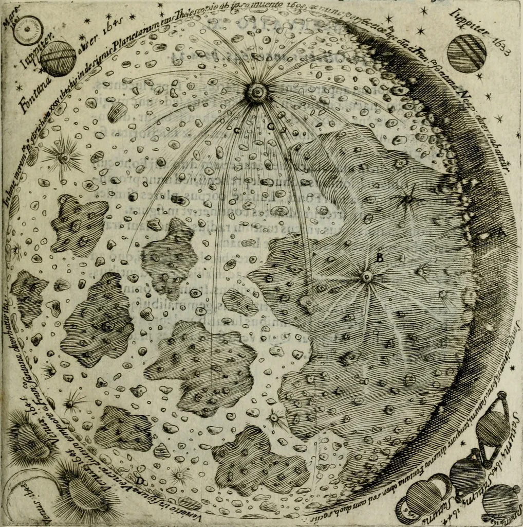 An illustration from Novae coelestium terrestriumq[ue] rerum observationes : et fortasse hactenus non uulgatae, 1646, leaf 66