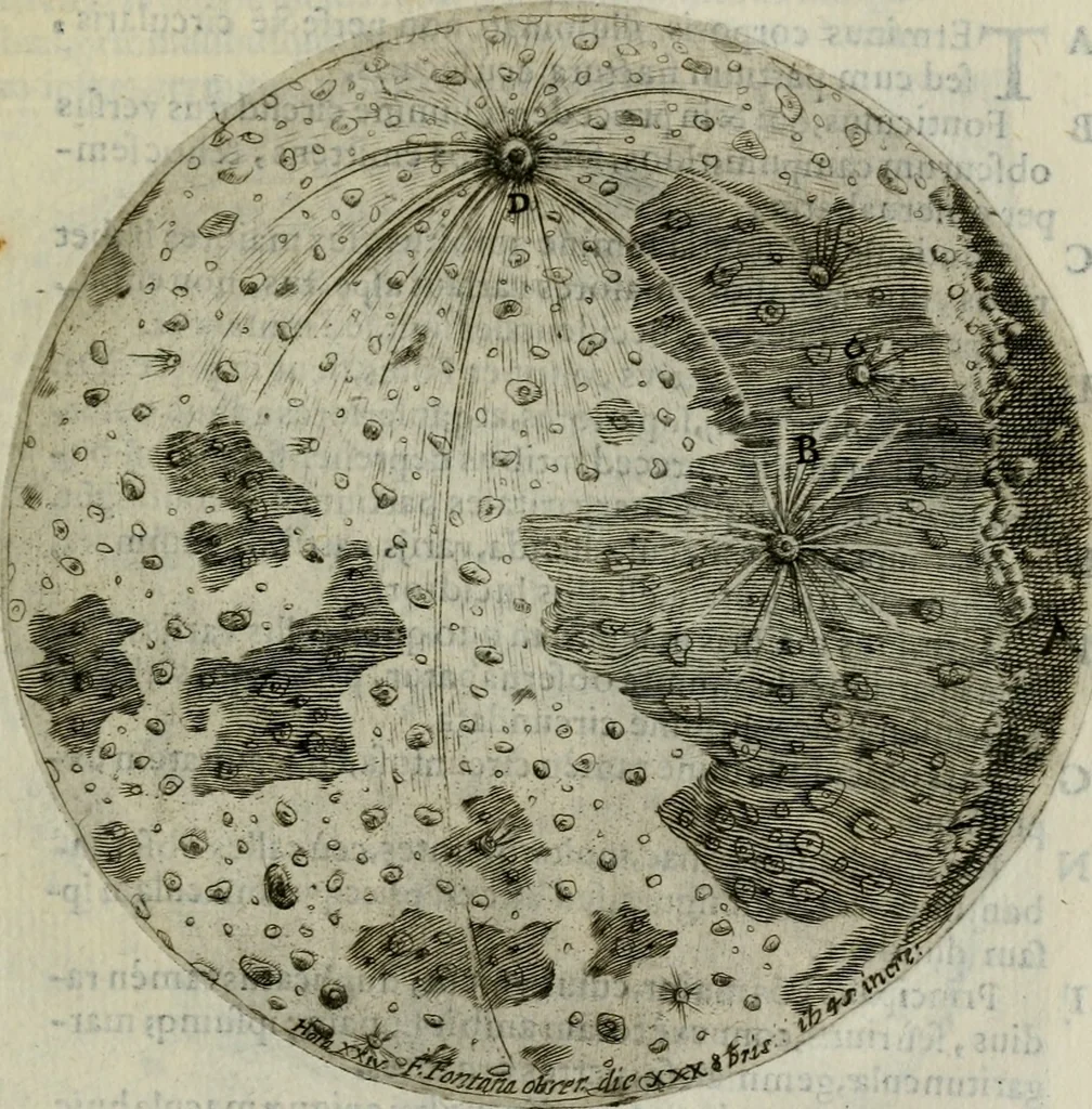 An illustration from Novae coelestium terrestriumq[ue] rerum observationes : et fortasse hactenus non uulgatae, 1646, leaf 68