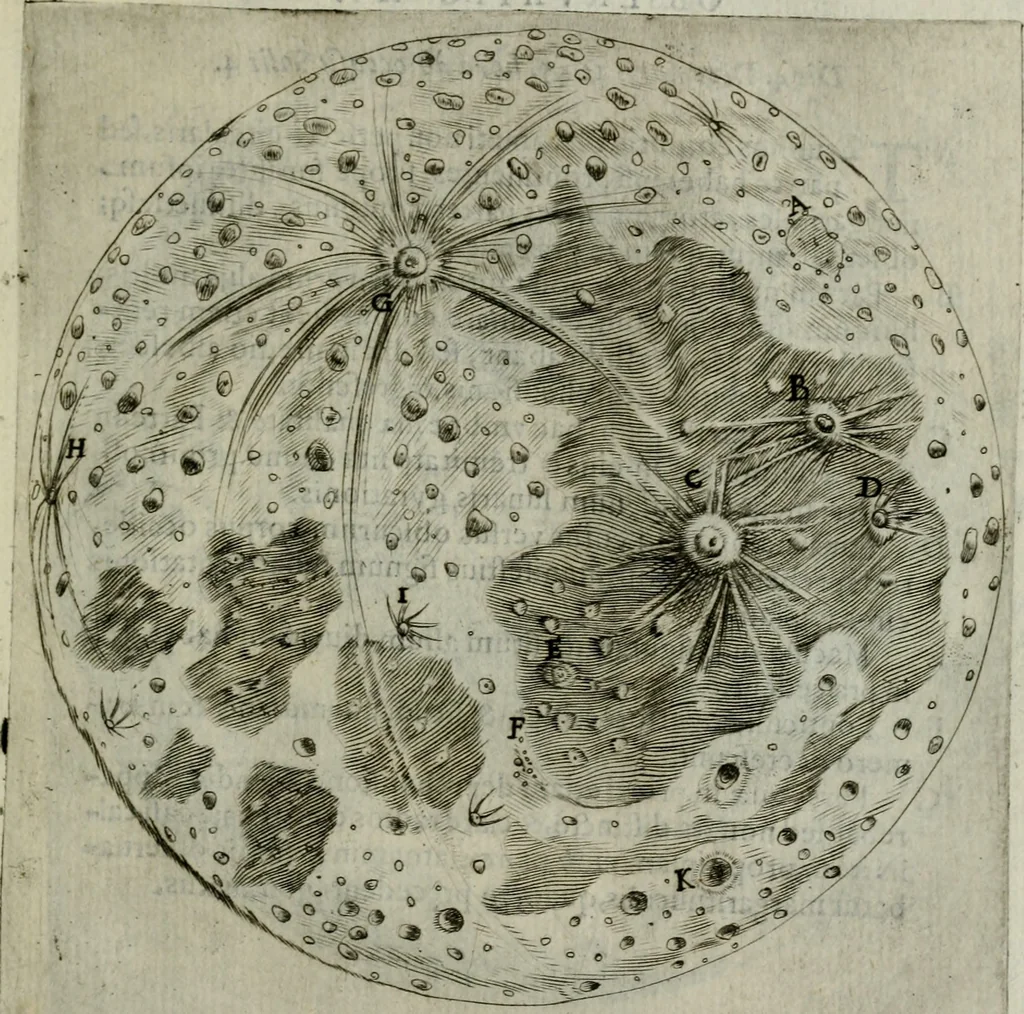 An illustration from Novae coelestium terrestriumq[ue] rerum observationes : et fortasse hactenus non uulgatae, 1646, leaf 74