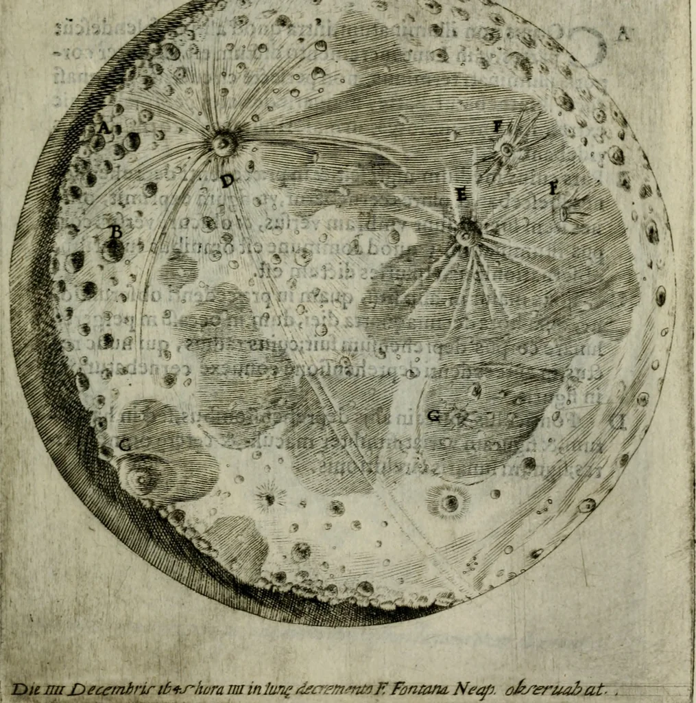 An illustration from Novae coelestium terrestriumq[ue] rerum observationes : et fortasse hactenus non uulgatae, 1646, leaf 76