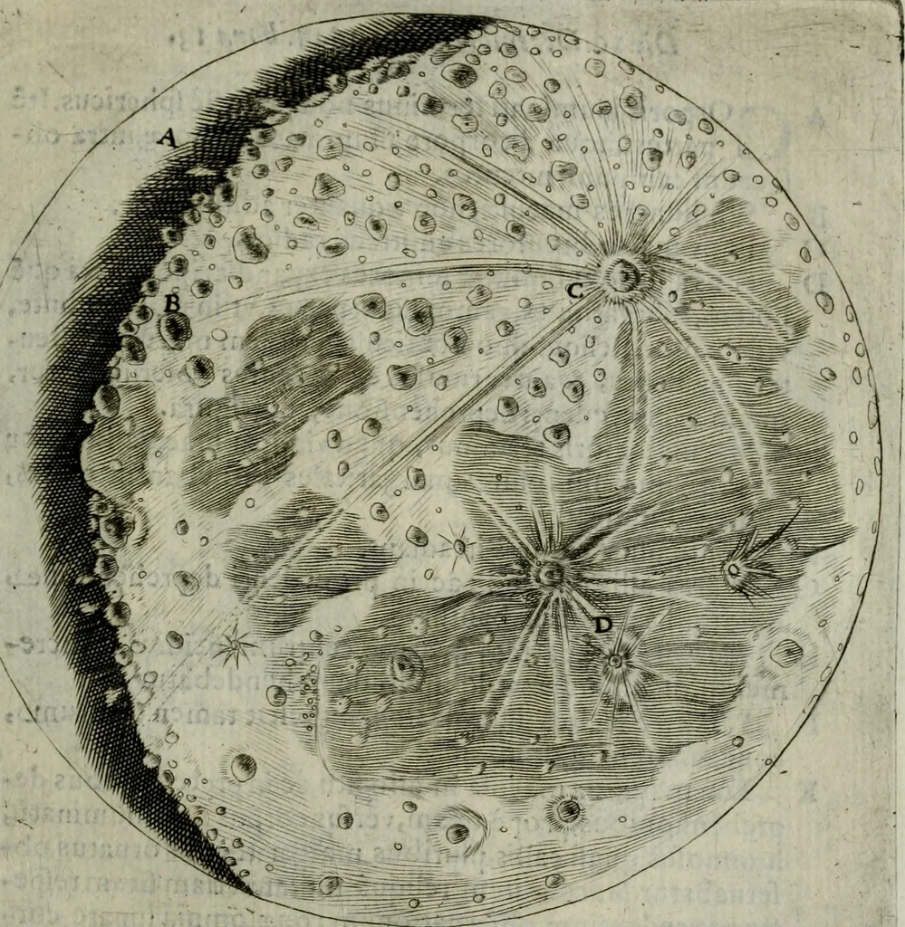An illustration from Novae coelestium terrestriumq[ue] rerum observationes : et fortasse hactenus non uulgatae, 1646, leaf 78