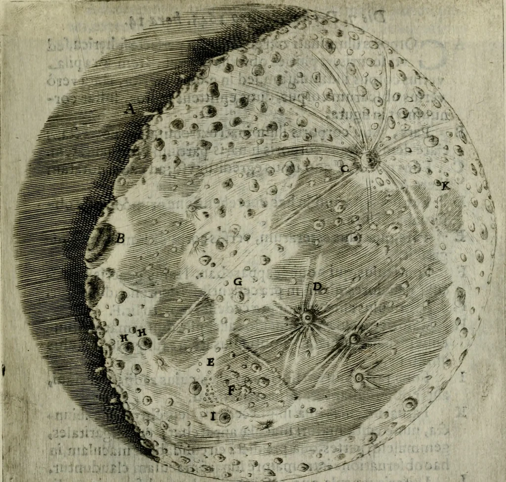 An illustration from Novae coelestium terrestriumq[ue] rerum observationes : et fortasse hactenus non uulgatae, 1646, leaf 80