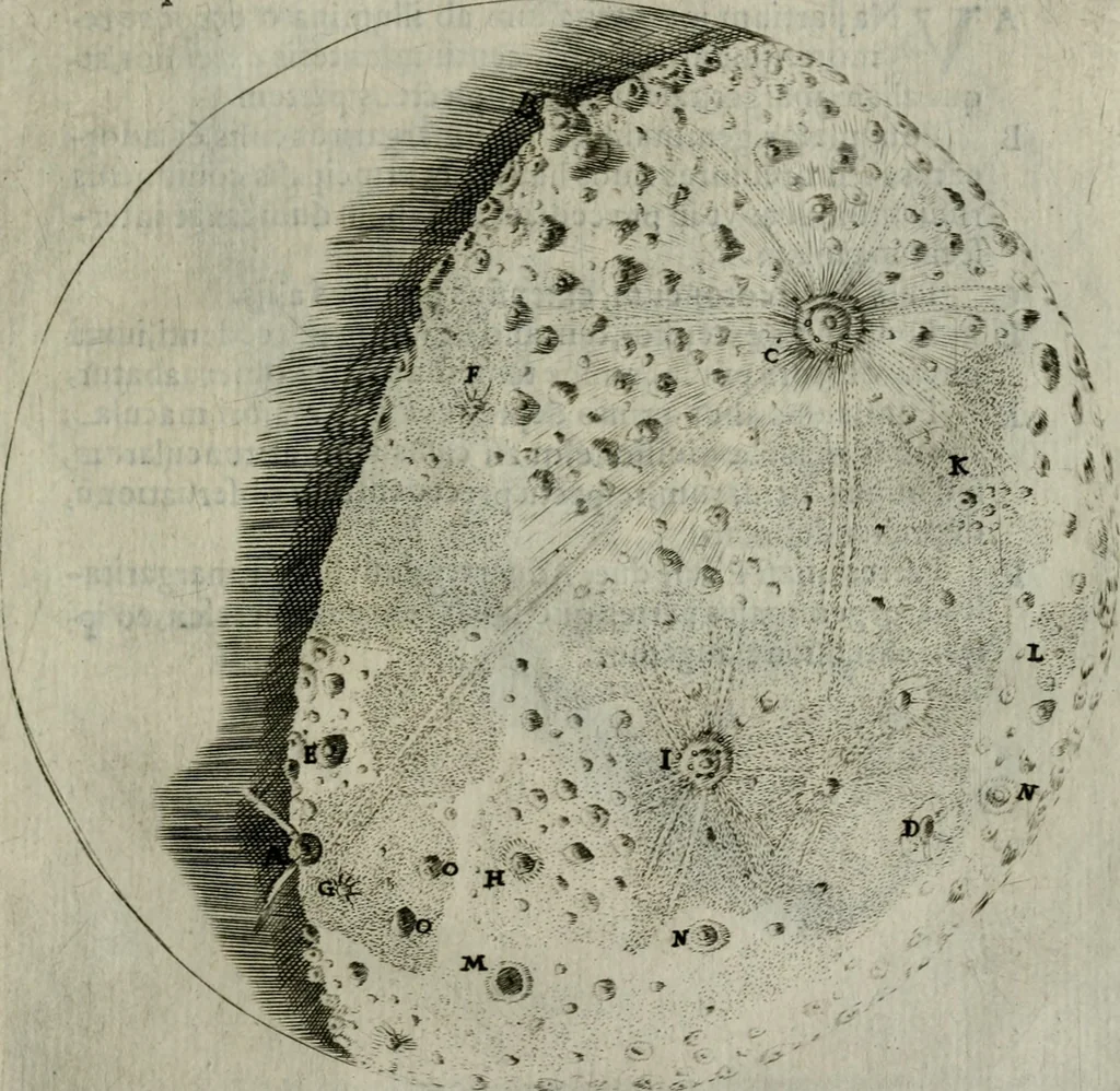 An illustration from Novae coelestium terrestriumq[ue] rerum observationes : et fortasse hactenus non uulgatae, 1646, leaf 82