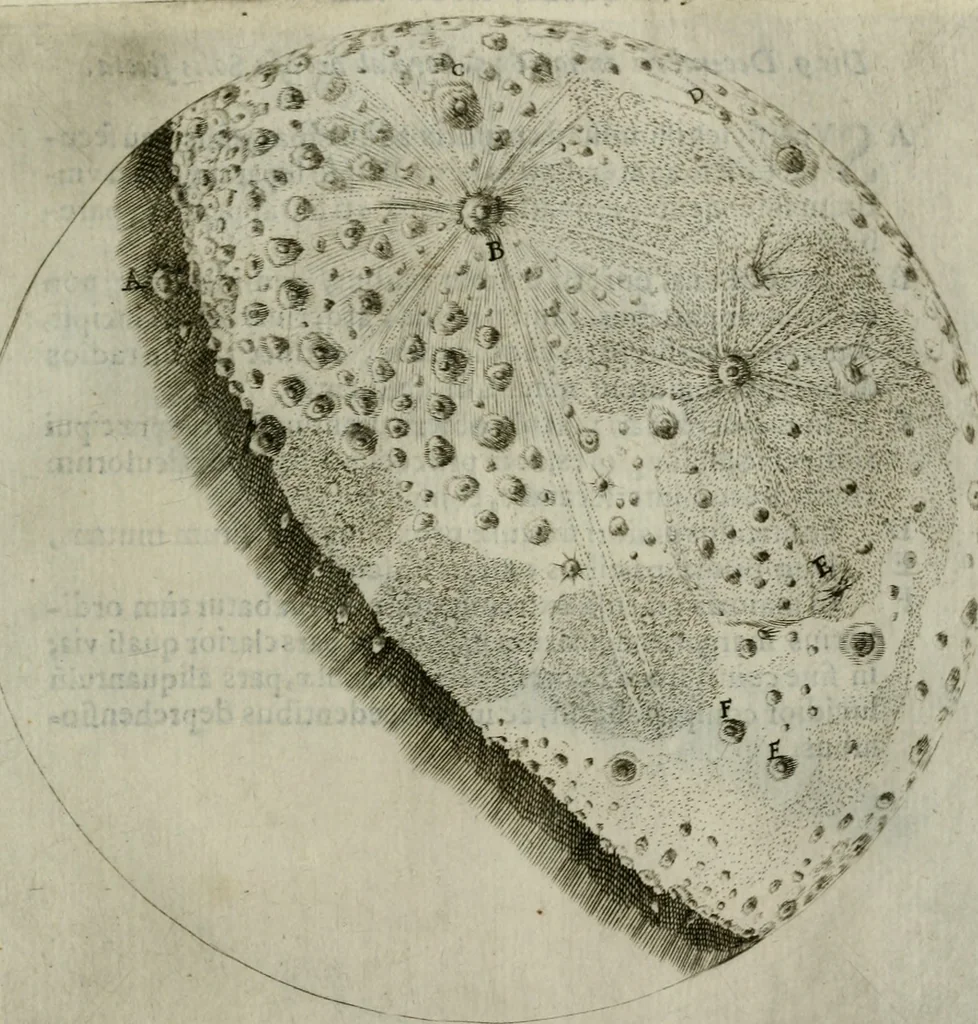 An illustration from Novae coelestium terrestriumq[ue] rerum observationes : et fortasse hactenus non uulgatae, 1646, leaf 84