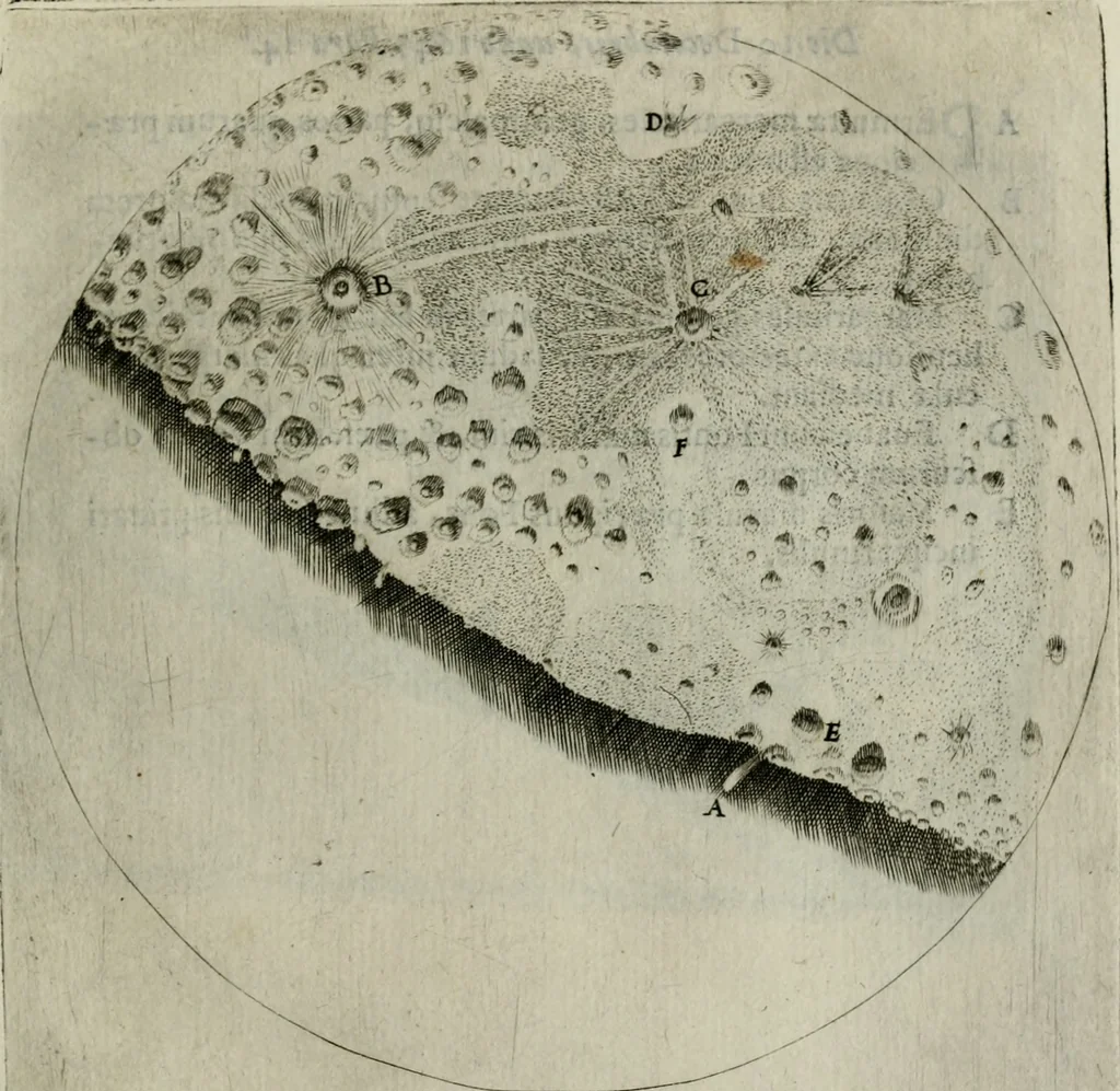 An illustration from Novae coelestium terrestriumq[ue] rerum observationes : et fortasse hactenus non uulgatae, 1646, leaf 86