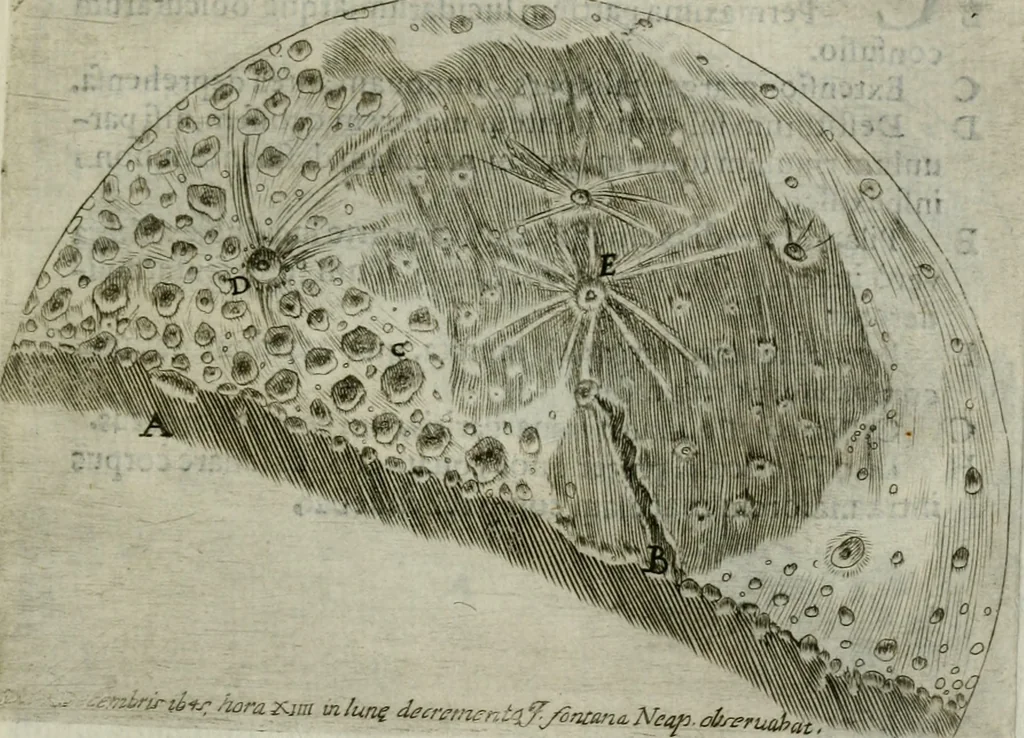 An illustration from Novae coelestium terrestriumq[ue] rerum observationes : et fortasse hactenus non uulgatae, 1646, leaf 88