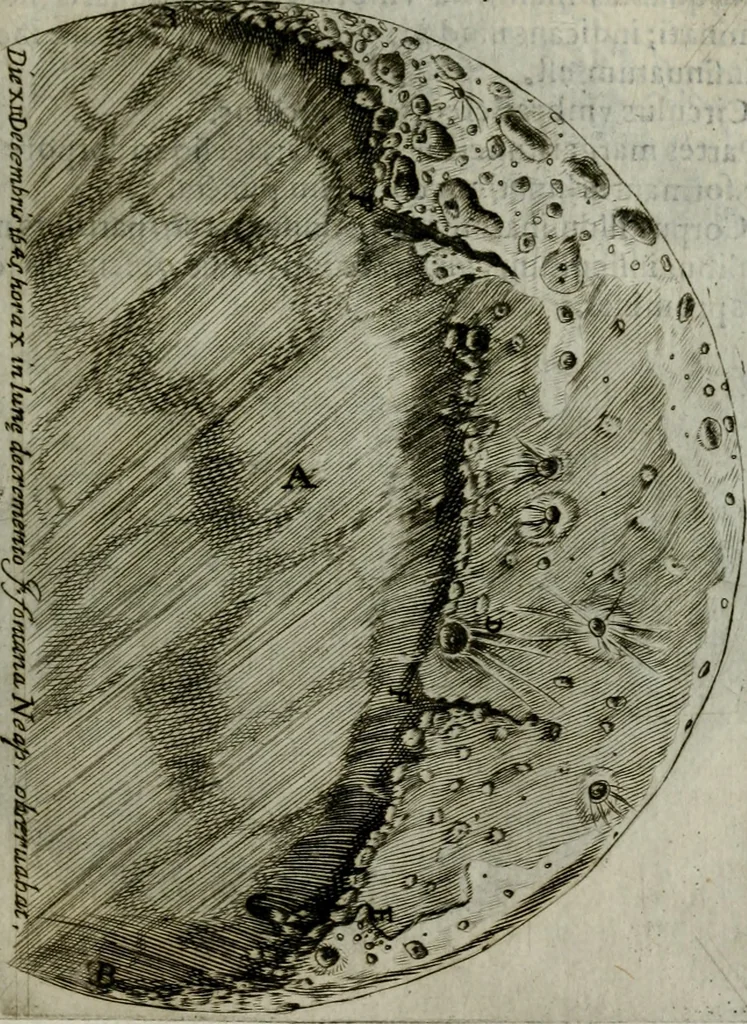 An illustration from Novae coelestium terrestriumq[ue] rerum observationes : et fortasse hactenus non uulgatae, 1646, leaf 92