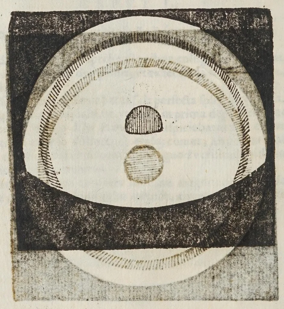 An illustration from Novae coelestivm terrestrivmq; rervm observationes, et fortasse hactenus non uulgatae, 1646, leaf 116