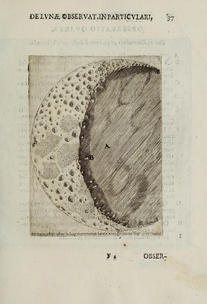 An illustration from Novae coelestivm terrestrivmq; rervm observationes, et fortasse hactenus non uulgatae, 1646, leaf 47