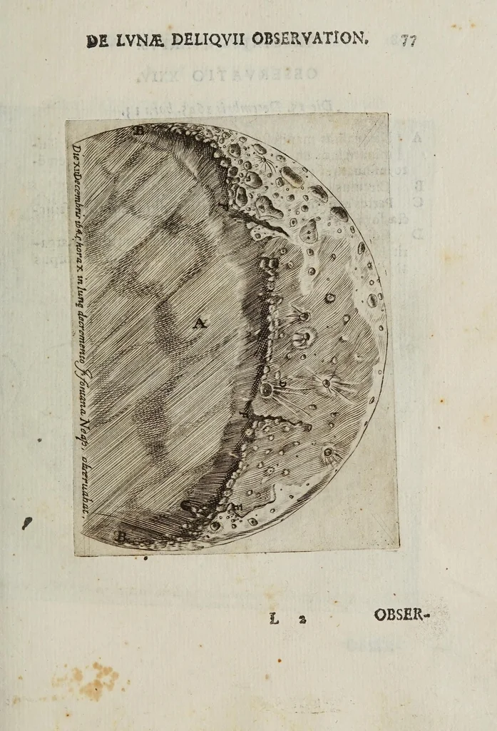An illustration from Novae coelestivm terrestrivmq; rervm observationes, et fortasse hactenus non uulgatae, 1646, leaf 87