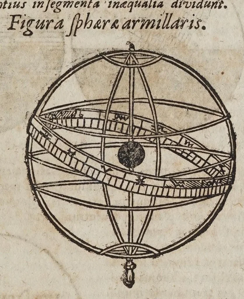 An illustration from Novae motuum coelestium ephemerides Brandenburgicae, annorum LX, incipientes ab anno 1595, & desinentes in annum 1655, calculo duplici luminarium, Tychonico & Copernicaeo, reliquorum planetarum posteriore elaboratae, & varijs diversarum nationum calendarijs accomodatae : cum introductione hac pleniore, in qua chronologica, astronomica & astrologica ex fundamentis ipsis tractantur, 1609, leaf 235