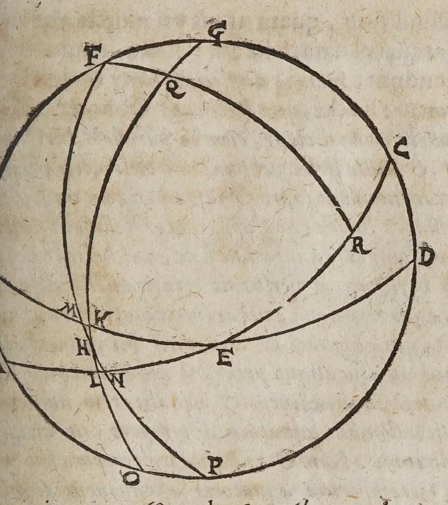 An illustration from Novae motuum coelestium ephemerides Brandenburgicae, annorum LX, incipientes ab anno 1595, & desinentes in annum 1655, calculo duplici luminarium, Tychonico & Copernicaeo, reliquorum planetarum posteriore elaboratae, & varijs diversarum nationum calendarijs accomodatae : cum introductione hac pleniore, in qua chronologica, astronomica & astrologica ex fundamentis ipsis tractantur, 1609, leaf 305