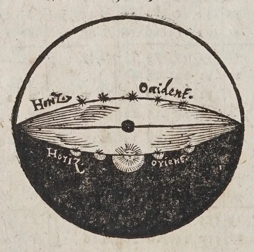 An illustration from Novae motuum coelestium ephemerides Brandenburgicae, annorum LX, incipientes ab anno 1595, & desinentes in annum 1655, calculo duplici luminarium, Tychonico & Copernicaeo, reliquorum planetarum posteriore elaboratae, & varijs diversarum nationum calendarijs accomodatae : cum introductione hac pleniore, in qua chronologica, astronomica & astrologica ex fundamentis ipsis tractantur, 1609, leaf 348