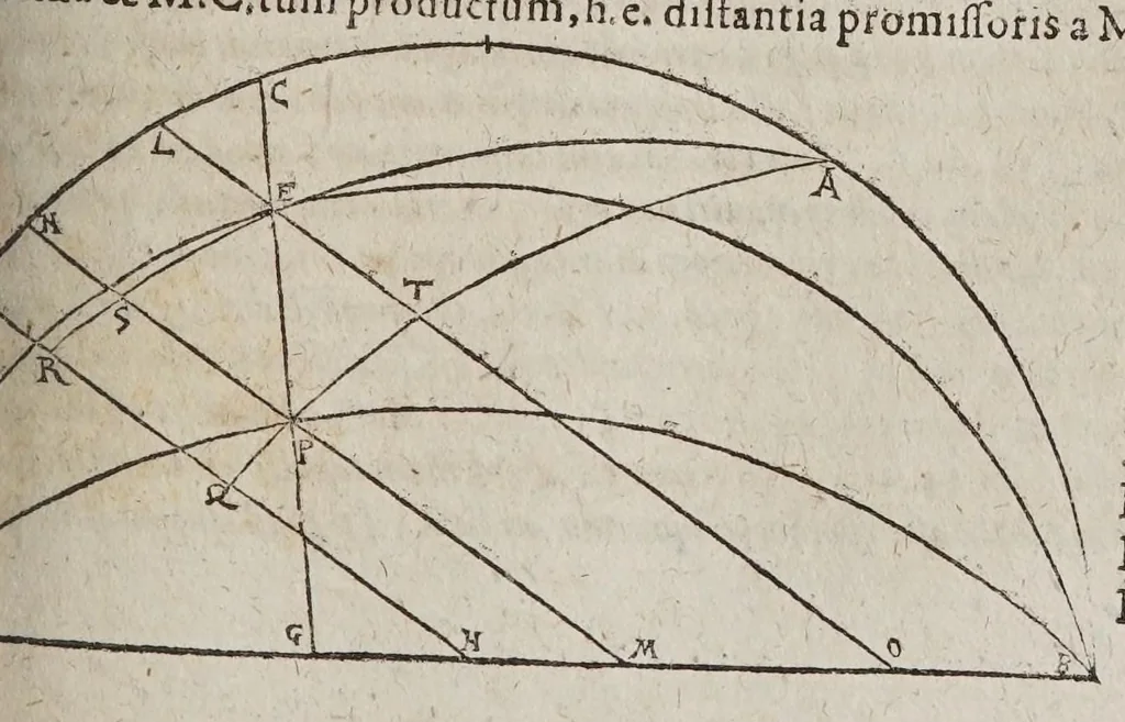 An illustration from Novae motuum coelestium ephemerides Brandenburgicae, annorum LX, incipientes ab anno 1595, & desinentes in annum 1655, calculo duplici luminarium, Tychonico & Copernicaeo, reliquorum planetarum posteriore elaboratae, & varijs diversarum nationum calendarijs accomodatae : cum introductione hac pleniore, in qua chronologica, astronomica & astrologica ex fundamentis ipsis tractantur, 1609, leaf 507