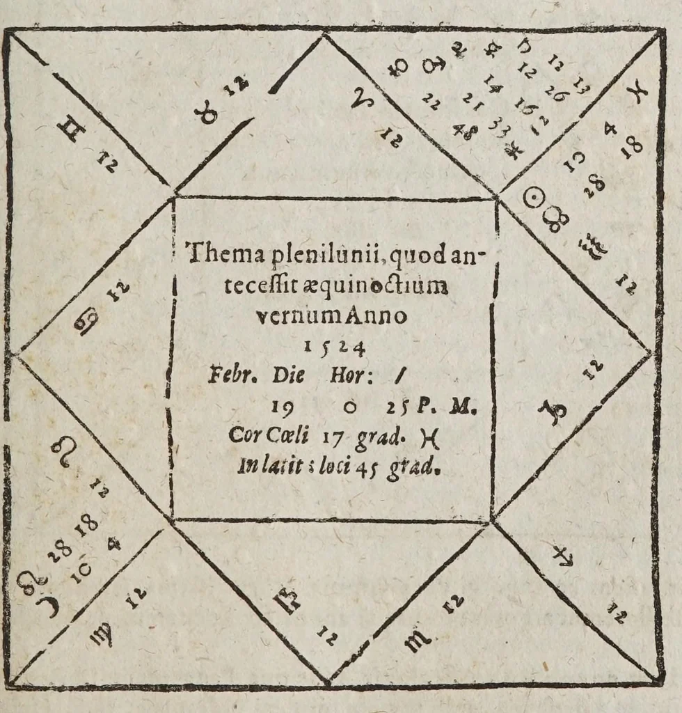 An illustration from Novae motuum coelestium ephemerides Brandenburgicae, annorum LX, incipientes ab anno 1595, & desinentes in annum 1655, calculo duplici luminarium, Tychonico & Copernicaeo, reliquorum planetarum posteriore elaboratae, & varijs diversarum nationum calendarijs accomodatae : cum introductione hac pleniore, in qua chronologica, astronomica & astrologica ex fundamentis ipsis tractantur, 1609, leaf 589