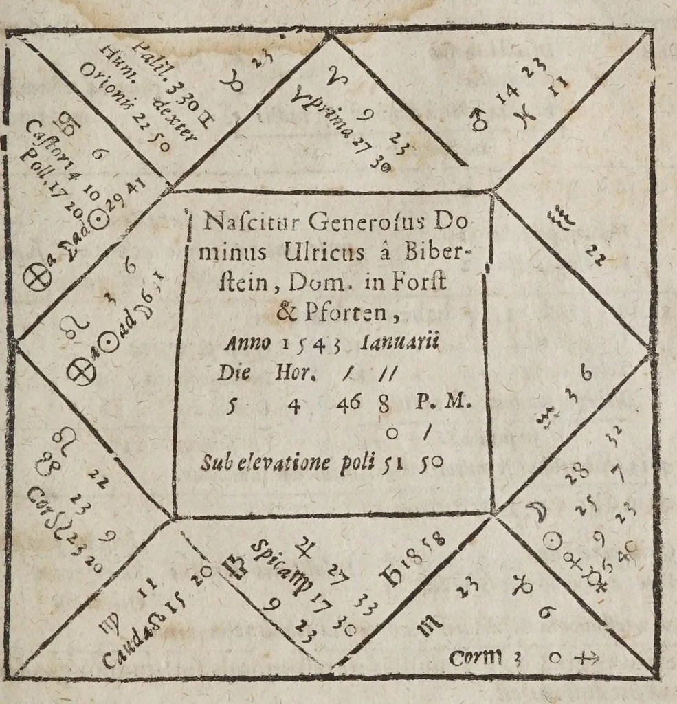 An illustration from Novae motuum coelestium ephemerides Brandenburgicae, annorum LX, incipientes ab anno 1595, & desinentes in annum 1655, calculo duplici luminarium, Tychonico & Copernicaeo, reliquorum planetarum posteriore elaboratae, & varijs diversarum nationum calendarijs accomodatae : cum introductione hac pleniore, in qua chronologica, astronomica & astrologica ex fundamentis ipsis tractantur, 1609, leaf 649