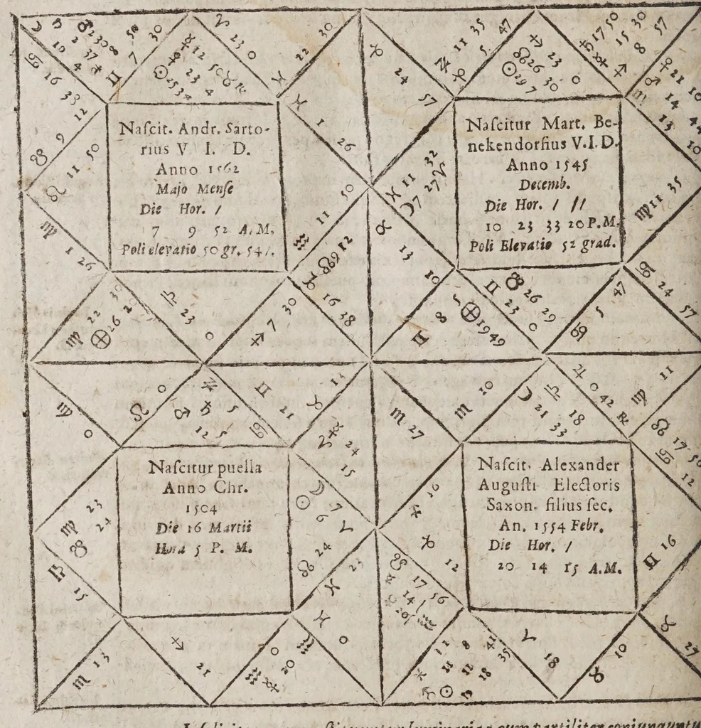 An illustration from Novae motuum coelestium ephemerides Brandenburgicae, annorum LX, incipientes ab anno 1595, & desinentes in annum 1655, calculo duplici luminarium, Tychonico & Copernicaeo, reliquorum planetarum posteriore elaboratae, & varijs diversarum nationum calendarijs accomodatae : cum introductione hac pleniore, in qua chronologica, astronomica & astrologica ex fundamentis ipsis tractantur, 1609, leaf 658