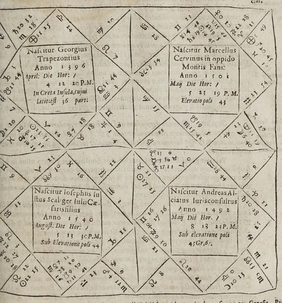 An illustration from Novae motuum coelestium ephemerides Brandenburgicae, annorum LX, incipientes ab anno 1595, & desinentes in annum 1655, calculo duplici luminarium, Tychonico & Copernicaeo, reliquorum planetarum posteriore elaboratae, & varijs diversarum nationum calendarijs accomodatae : cum introductione hac pleniore, in qua chronologica, astronomica & astrologica ex fundamentis ipsis tractantur, 1609, leaf 693