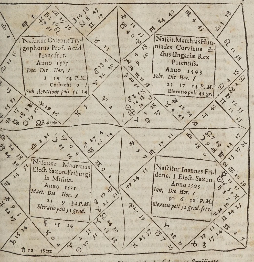 An illustration from Novae motuum coelestium ephemerides Brandenburgicae, annorum LX, incipientes ab anno 1595, & desinentes in annum 1655, calculo duplici luminarium, Tychonico & Copernicaeo, reliquorum planetarum posteriore elaboratae, & varijs diversarum nationum calendarijs accomodatae : cum introductione hac pleniore, in qua chronologica, astronomica & astrologica ex fundamentis ipsis tractantur, 1609, leaf 717