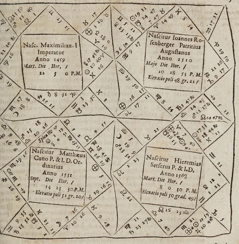 An illustration from Novae motuum coelestium ephemerides Brandenburgicae, annorum LX, incipientes ab anno 1595, & desinentes in annum 1655, calculo duplici luminarium, Tychonico & Copernicaeo, reliquorum planetarum posteriore elaboratae, & varijs diversarum nationum calendarijs accomodatae : cum introductione hac pleniore, in qua chronologica, astronomica & astrologica ex fundamentis ipsis tractantur, 1609, leaf 723