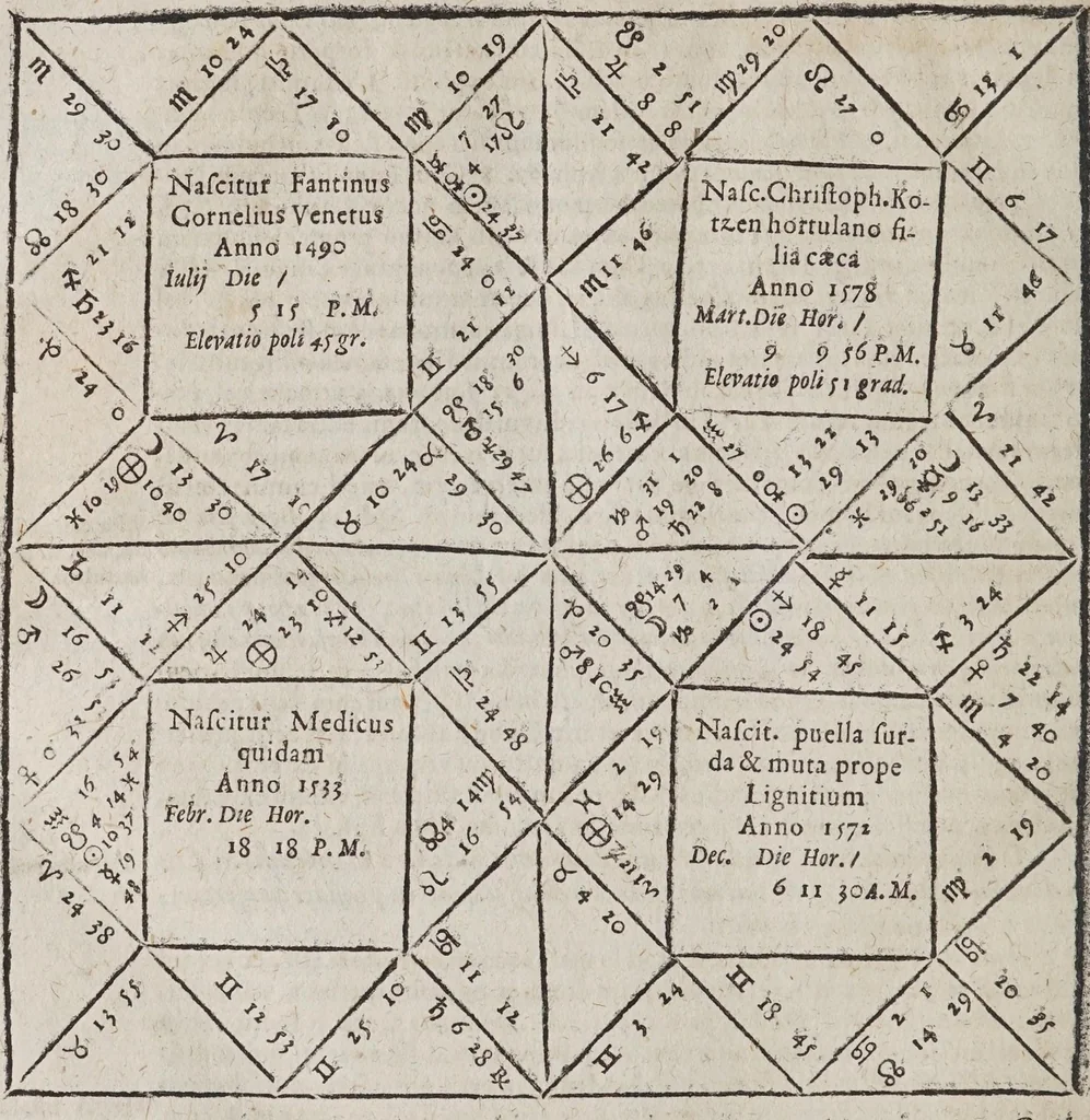 An illustration from Novae motuum coelestium ephemerides Brandenburgicae, annorum LX, incipientes ab anno 1595, & desinentes in annum 1655, calculo duplici luminarium, Tychonico & Copernicaeo, reliquorum planetarum posteriore elaboratae, & varijs diversarum nationum calendarijs accomodatae : cum introductione hac pleniore, in qua chronologica, astronomica & astrologica ex fundamentis ipsis tractantur, 1609, leaf 762